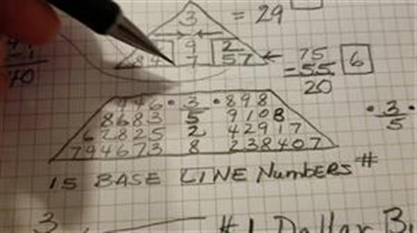 numerology name value 
      calculator